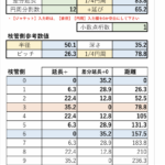 Excel展開アプリ-5.5.1の画像