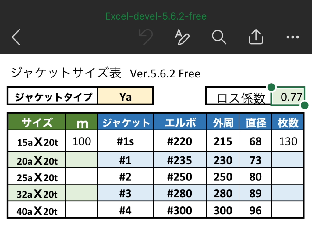 ロス係数画像