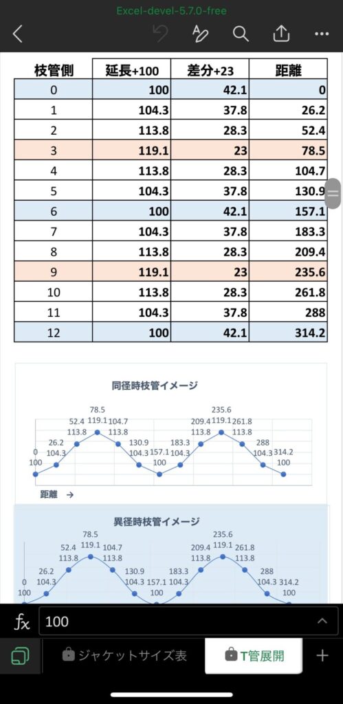 5.7.0-free-T管展開-2