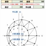 【レデューサー（２）】の入力面画像