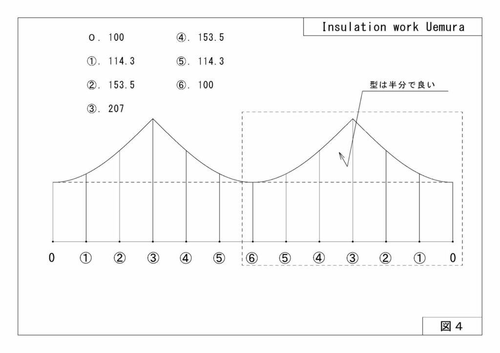 T管の展開方法4画像
