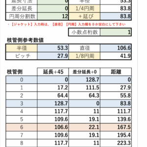 Excel展開Ver.5.5.1アイキャッチ画像