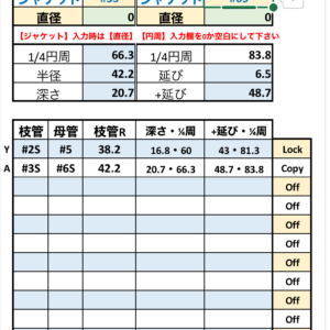 T管早見表アイキャッチ